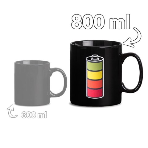 Gigantyczny Kubek Bateria zmieniający kolor