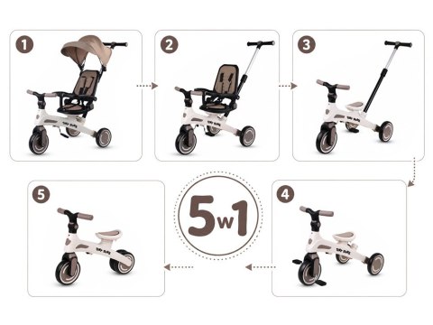 Rowerek dziecięcy trójkołowy Tiny Bike rośnie z dzieckiem 5w1 SP0879