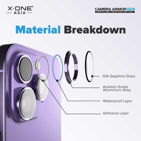 Szkło szafirowe X-ONE na obiektyw aparatu Camera Armor Pro - do iPhone 16 Pro/16 Pro Max