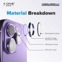 Szkło szafirowe X-ONE na obiektyw aparatu Camera Armor Pro - do iPhone 15 Pro/15 Pro Max