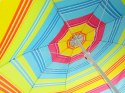 Parasol plażowy śred.150 cm