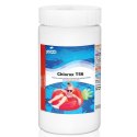 Chlorox T56 granulat 1kg - szybka szokowa dezynfekcja wody basenowej BA0580